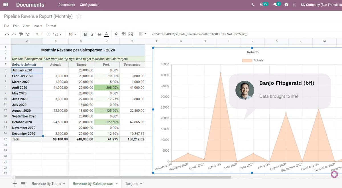 Odoo Spreadsheet